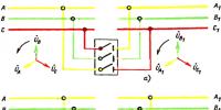 Проверка фазировки электрического оборудования Электротехника мощность трехфазной цепи