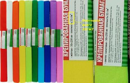 Цветы из гофрированной бумаги: изготовление своими руками и варианты применения в дизайне (80 фото)